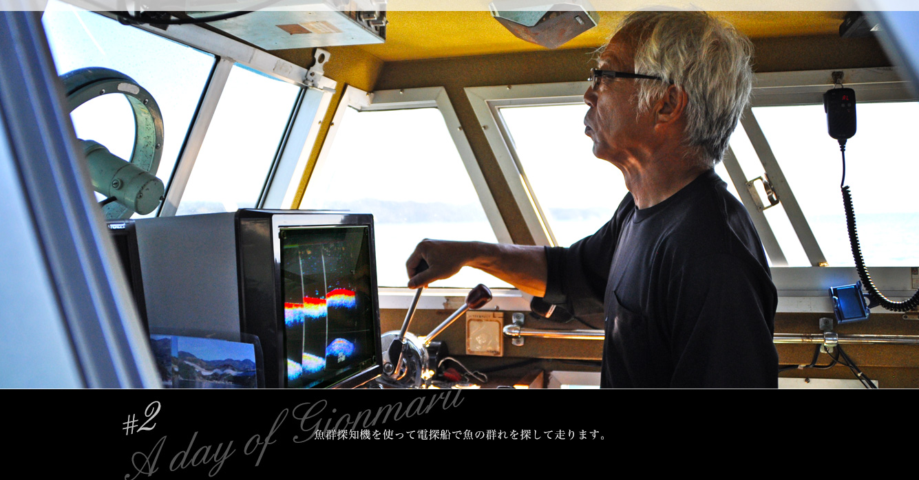 魚群探知機を使って電探船で魚の群れを探して走ります。